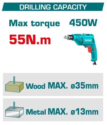 Compact Brushless Cordless Drill 55N.m - P20S 2.0Ah