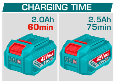 P42M Battery Charger 42V - 2.0A