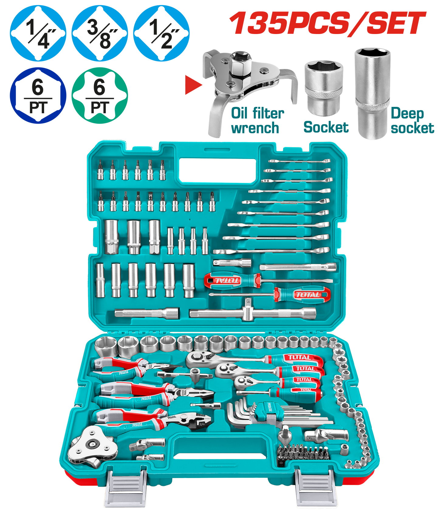 Combination Tools Set (135 Piece)