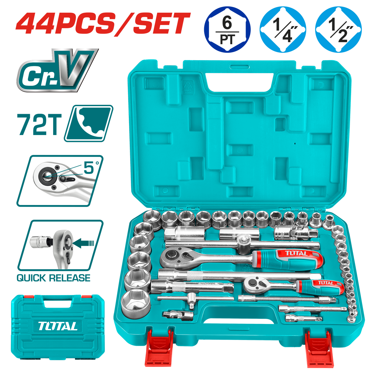 Industrial 1/4" + 1/2" Dual-Drive Socket Set (44 pieces)