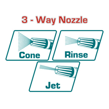 Plastic Trigger Nozzle 3-Way