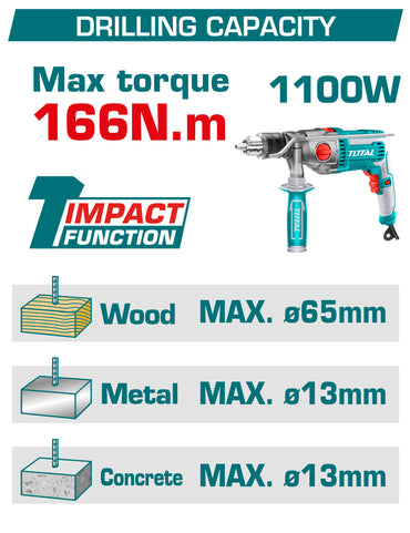 Brushless Cordless Impact Drill 166N.m - P20S 5.0Ah