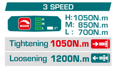 Brushless Cordless Impact Wrench 1050N.m - 3/4" Square Drive - P20S 5.0Ah