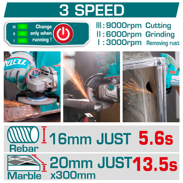 Brushless Cordless Angle Grinder 1200W - Ø115m(4-1/2") - P20S 5.0Ah