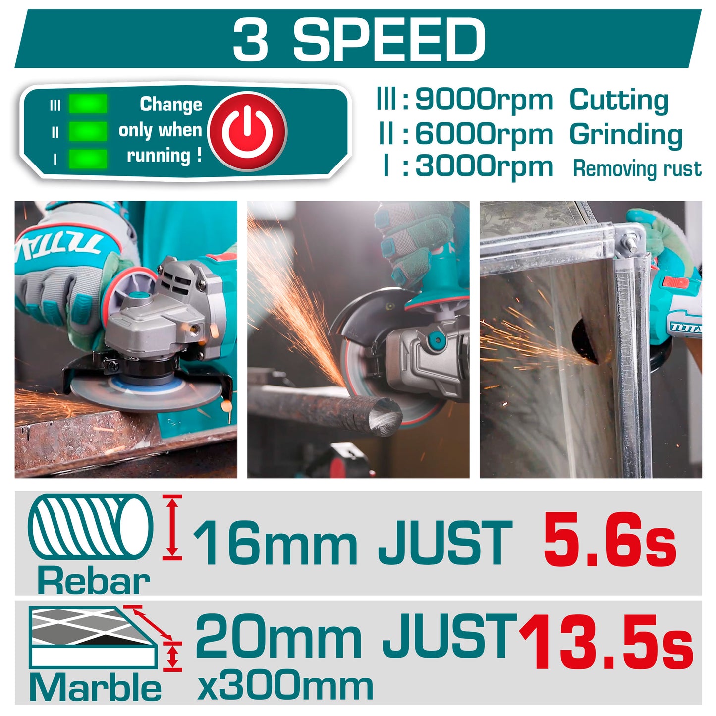 Brushless Cordless Angle Grinder 1200W - 125mm(5") - P20S 5.0Ah