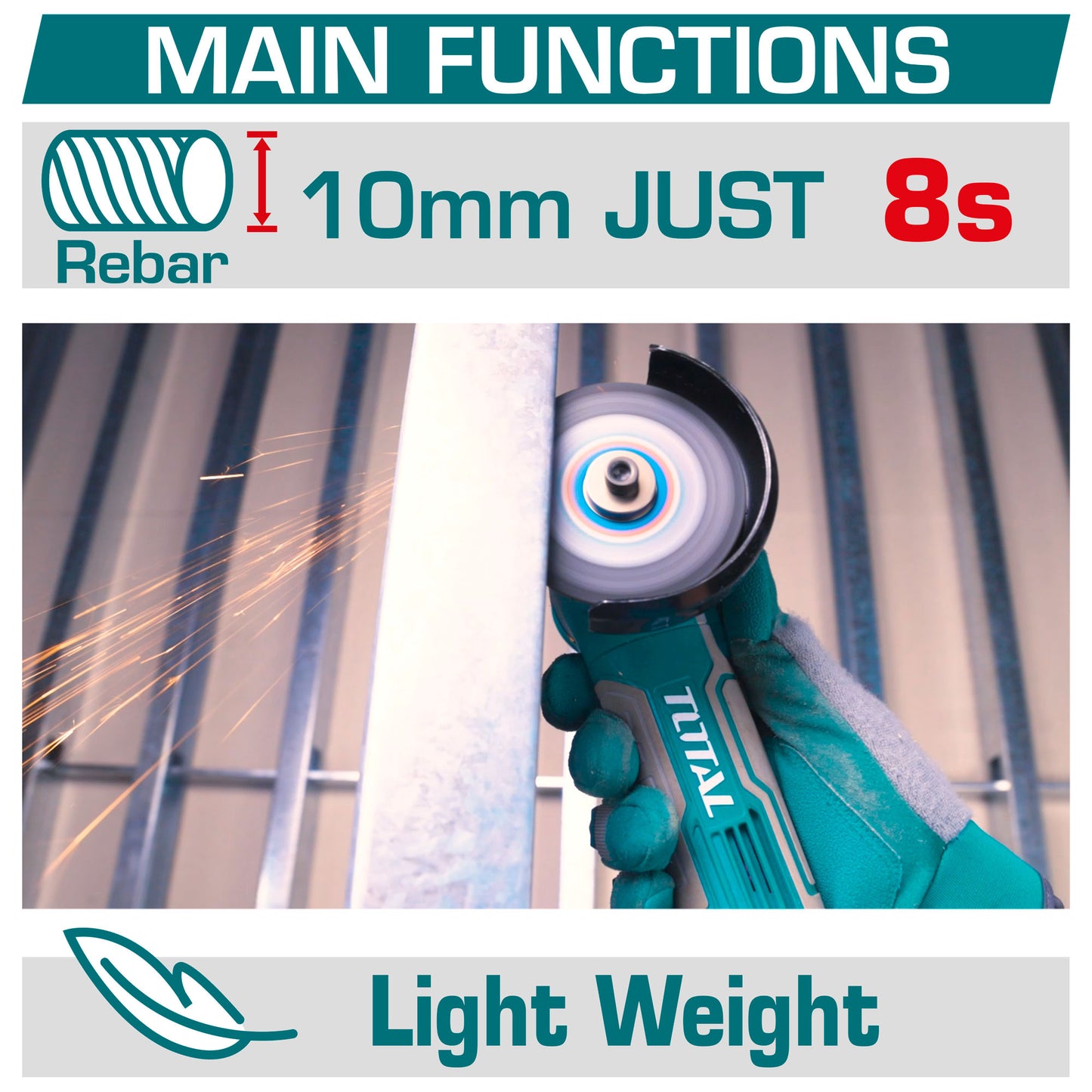 Industrial Ultra-Compact Cordless Mini Cut-Off Tool 76mm(3") - P20S 2.0Ah