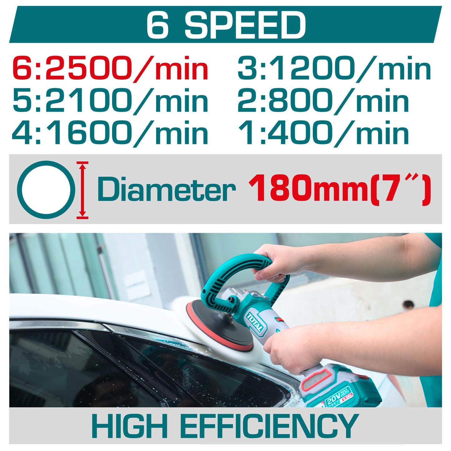 Industrial Brushless Cordless Polisher M14 - Ø7" - P20S 4.0Ah