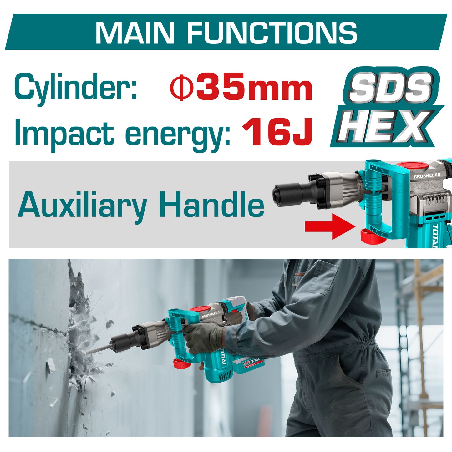 Industrial Brushless Cordless Demolition Breaker 35mm - HEX - P20S 5.0Ah