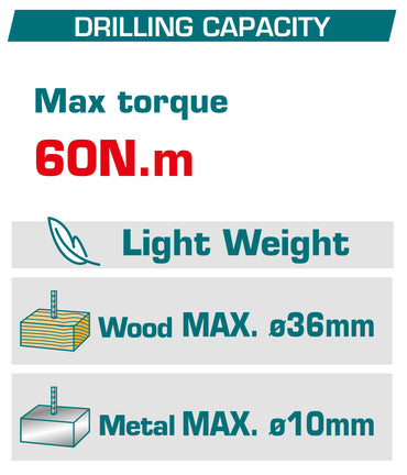Compact Brushless Cordless Drill 60N.m - M16 2.0Ah