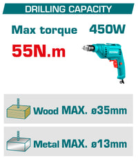 Compact Brushless Cordless Drill 55N.m - P20S 2.0Ah
