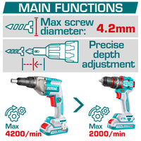 Brushless Cordless Drywall Screwdriver 1/4" Hex - P20S 2.0Ah