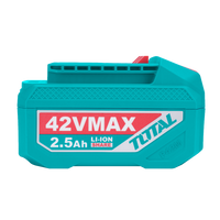 Industrial High-Voltage Lithium-Ion Battery and Rapid Charger Kit P42M - 2.5Ah