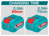 P42M Battery Charger 42V - 2.0A