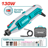 Mini Grinder 130W