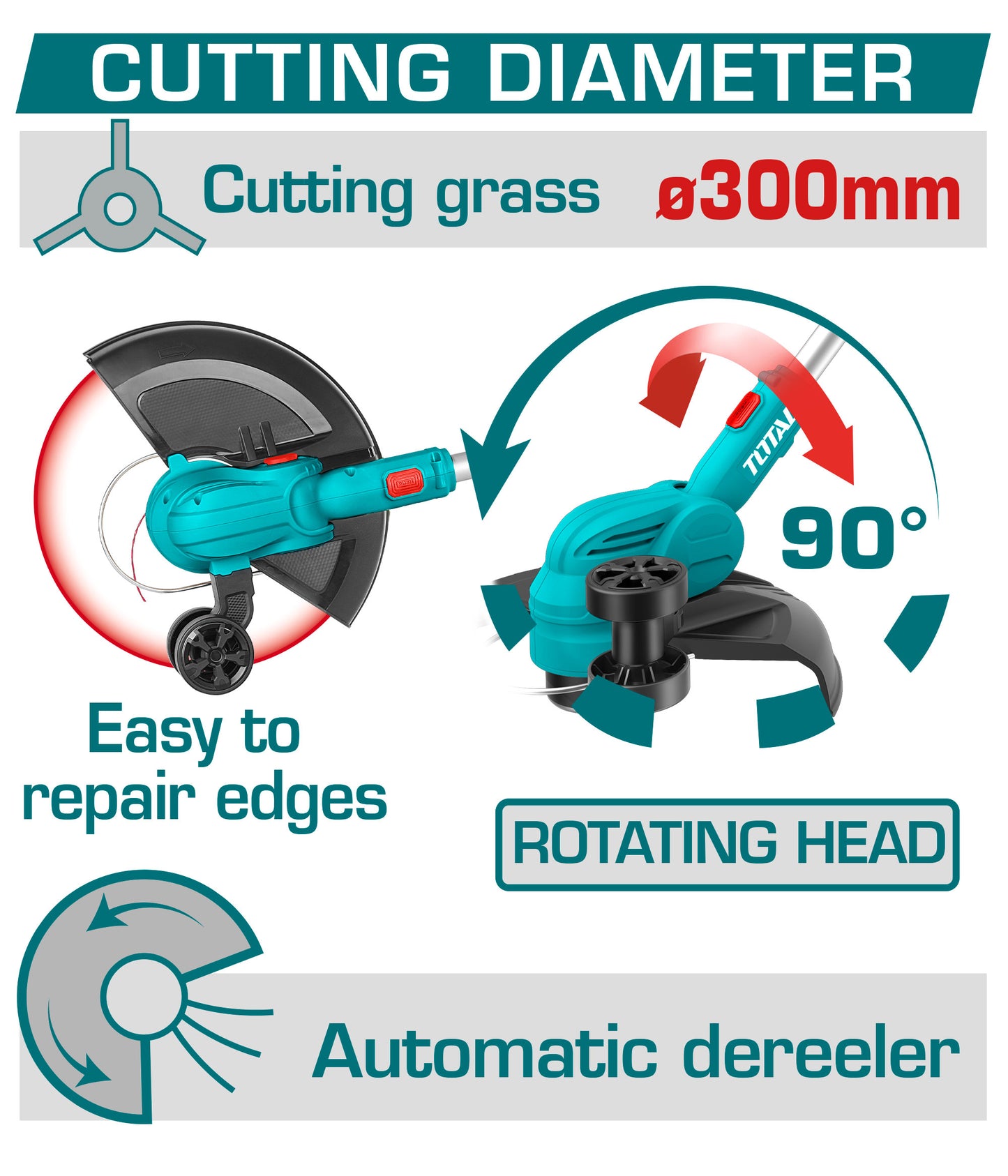 Cordless Grass Trimmer 300mm - P20S 2.0Ah