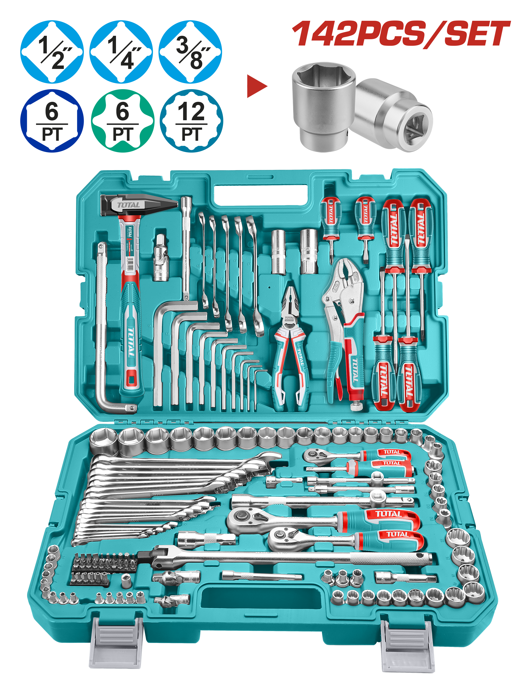 Industrial Combination Tools Set (142 pieces) – Totaltool