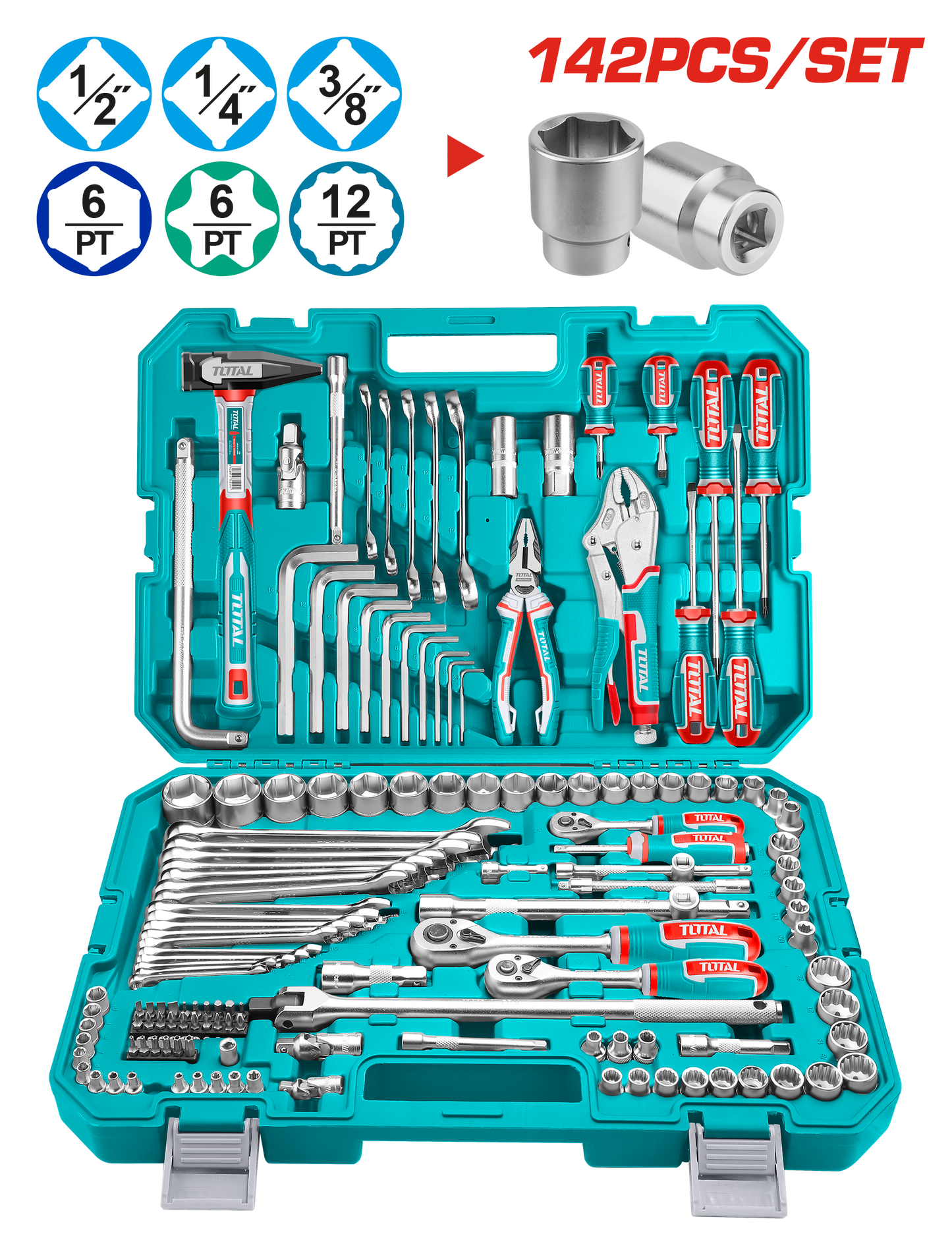Industrial Combination Tools Set (142 pieces)