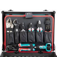 Hand Tool Set (147 pieces)