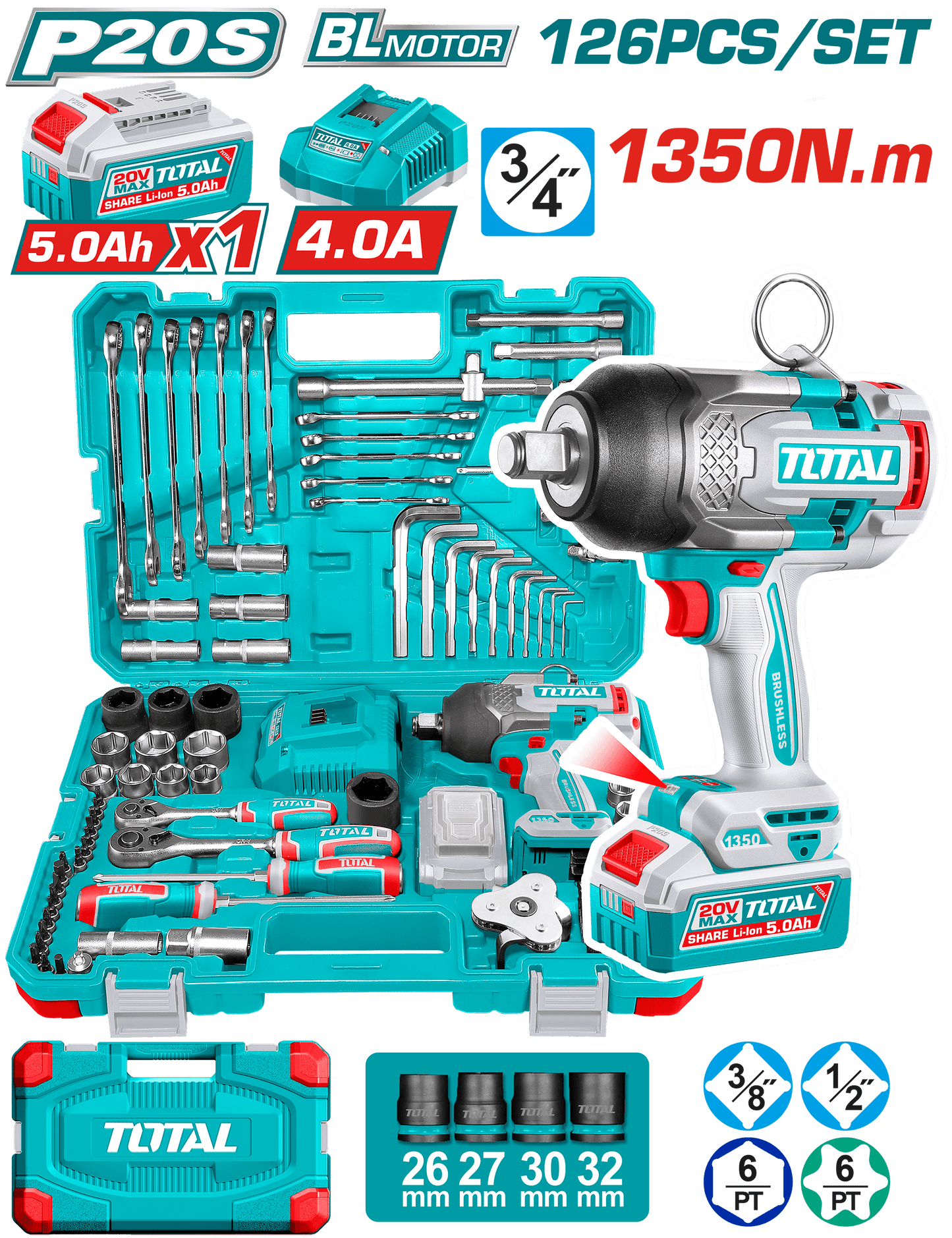 Industrial Fleet Master Station with 20V 3/4" High-Torque Impact Wrench 1350Nm - 1900Nm (126 pieces)
