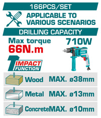 Compact Brushless Cordless Impact Drill + Tools Set (166 pieces)