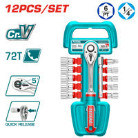 Industrial 1/4" Drive 50BV30 Alloy Steel Metric Precision Socket Set (12 pieces)