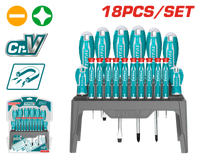 Master Screwdriver & Precision Bench Station Set (18 pieces)
