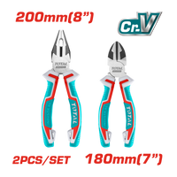 Industrial CR-V Pliers Set (2 pieces)