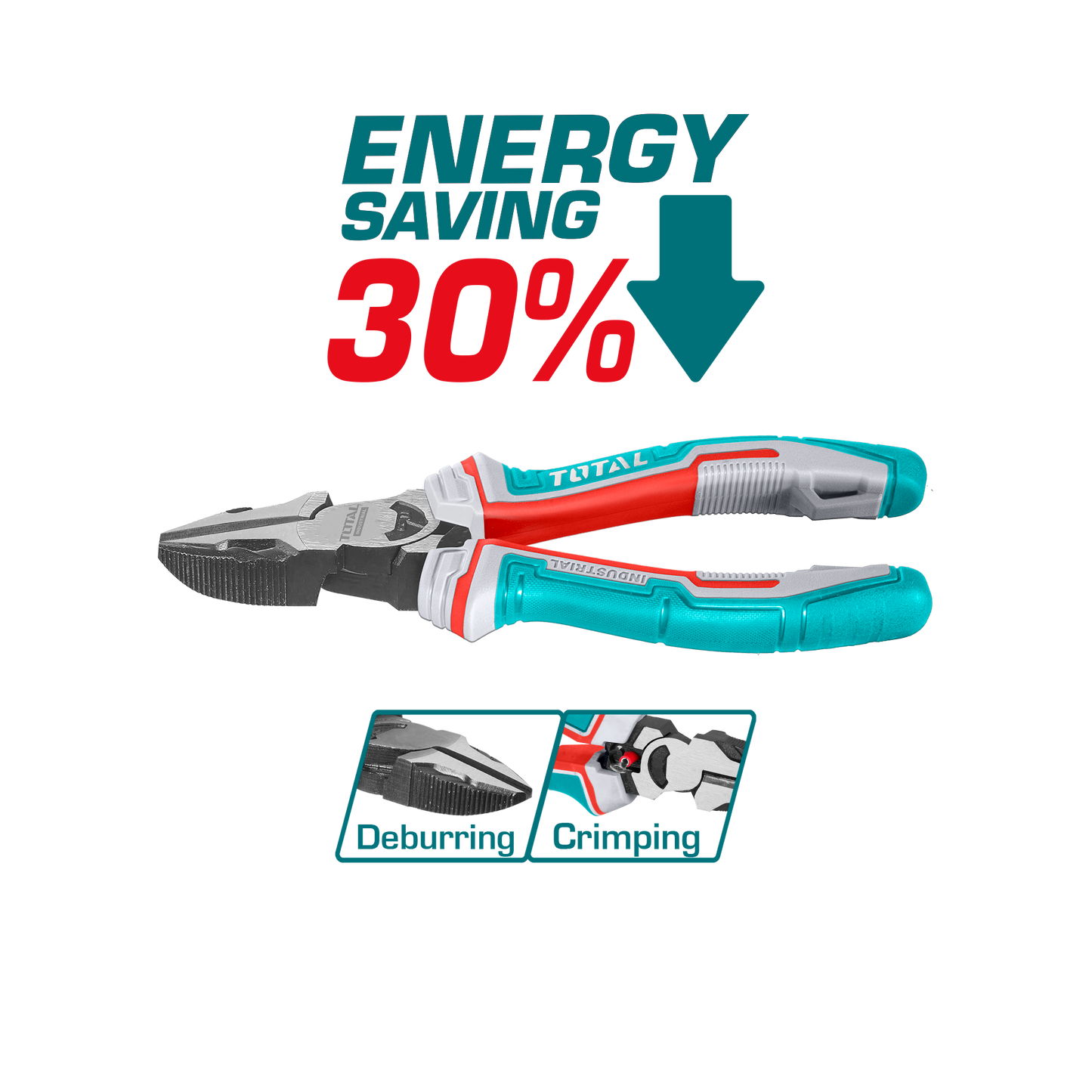 High-Leverage Industrial Pliers Set (4 pieces)