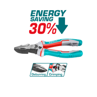 High-Leverage Industrial Pliers Set (4 pieces)