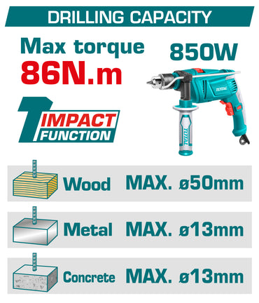 Brushless Cordless Impact Drill 86N.m - P20S 4.0Ah