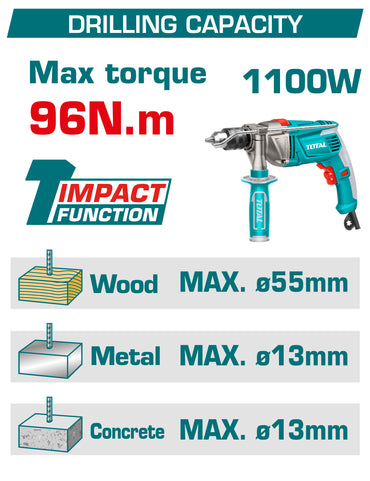 Brushless Cordless High-Torque Impact Drill 96N.m - P20S 4.0Ah