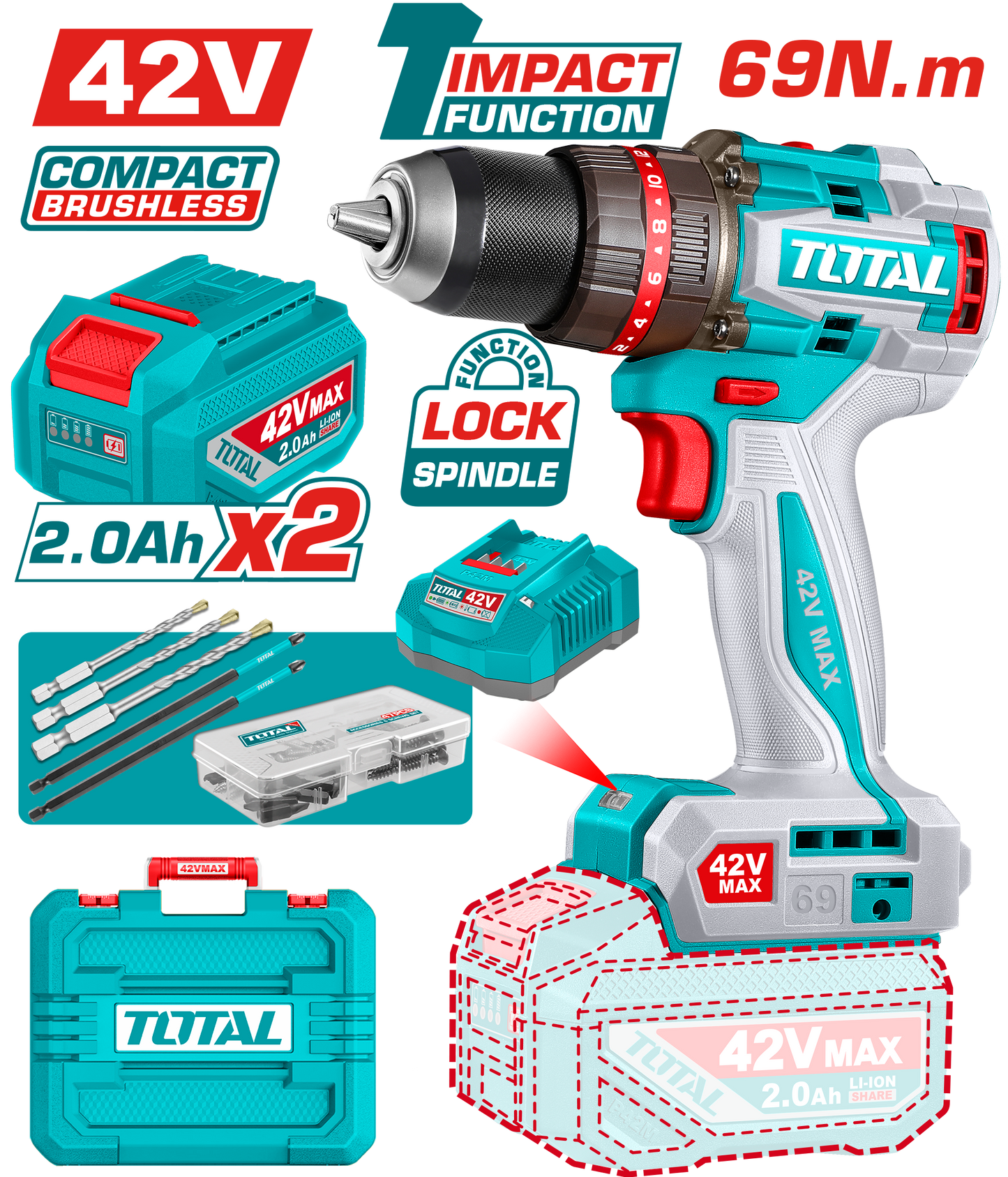 Industrial Brushless Cordless High-Torque Combi-Drill Kit 69Nm - P42M 2.0Ah