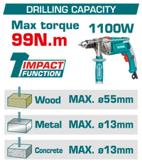 Brushless Cordless Ultra-Torque Impact Drill 99N.m - P42M 2.0Ah