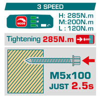Brushless Cordless Impact Driver 285N.m - 1/4" Hex - P20S 2.0Ah