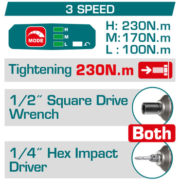Cordless Impact Driver & Wrench 230N.m - 1/4" Hex + 1/2" Square Drive - P20S 2.0Ah