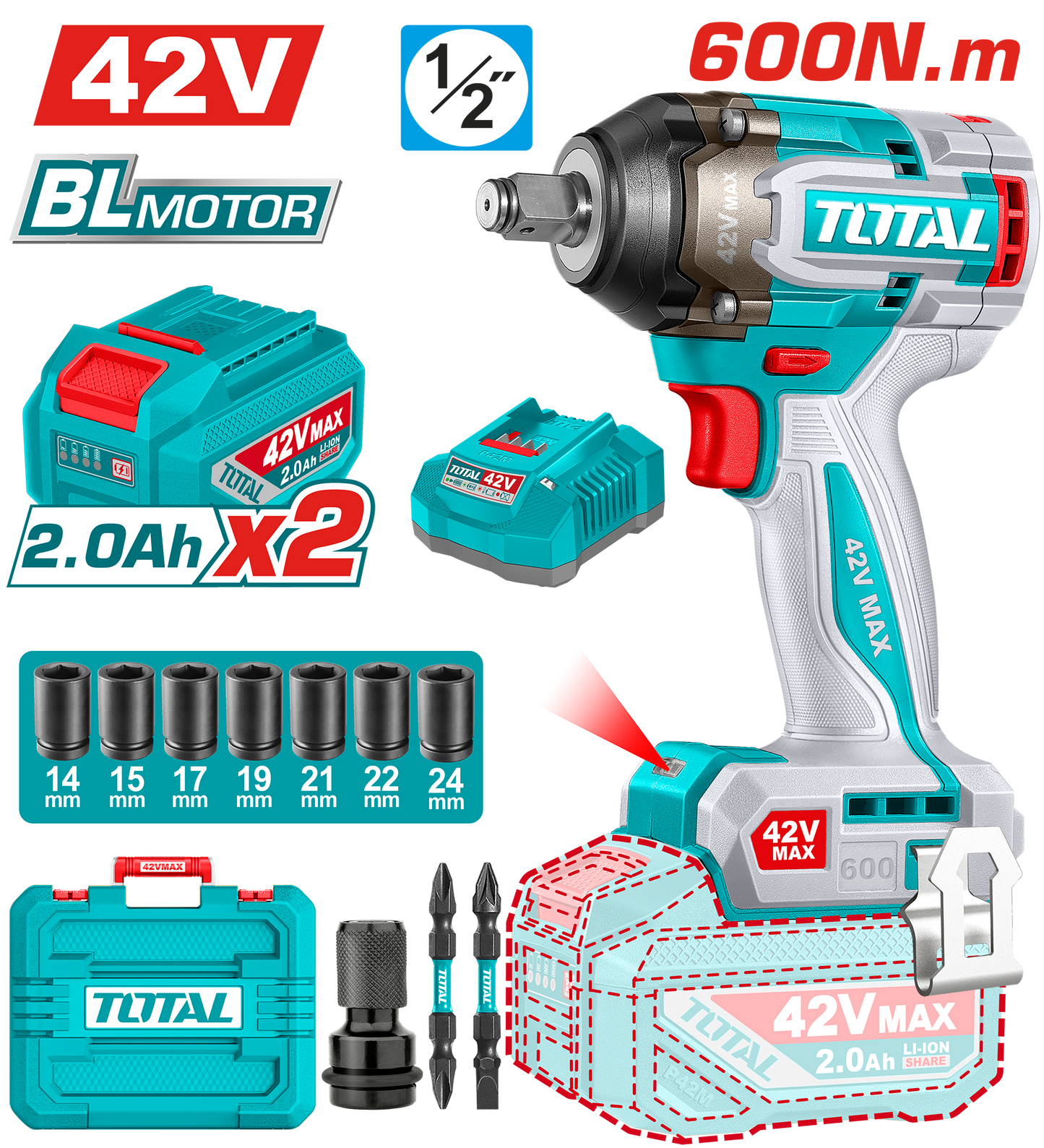 Industrial Brushless Cordless 1/2" Impact Wrench 600Nm - P42M 2.0Ah