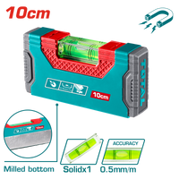 Industrial Laser Measurement & Layout Combo Kit