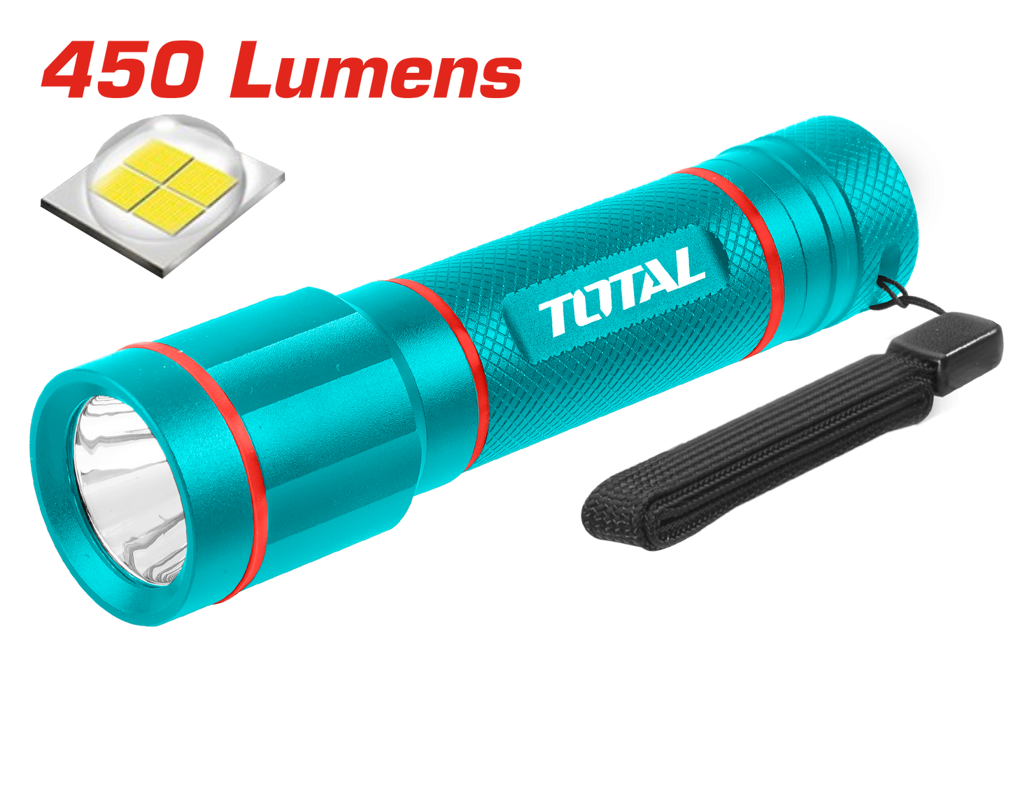 Industrial Laser Measurement & Layout Combo Kit