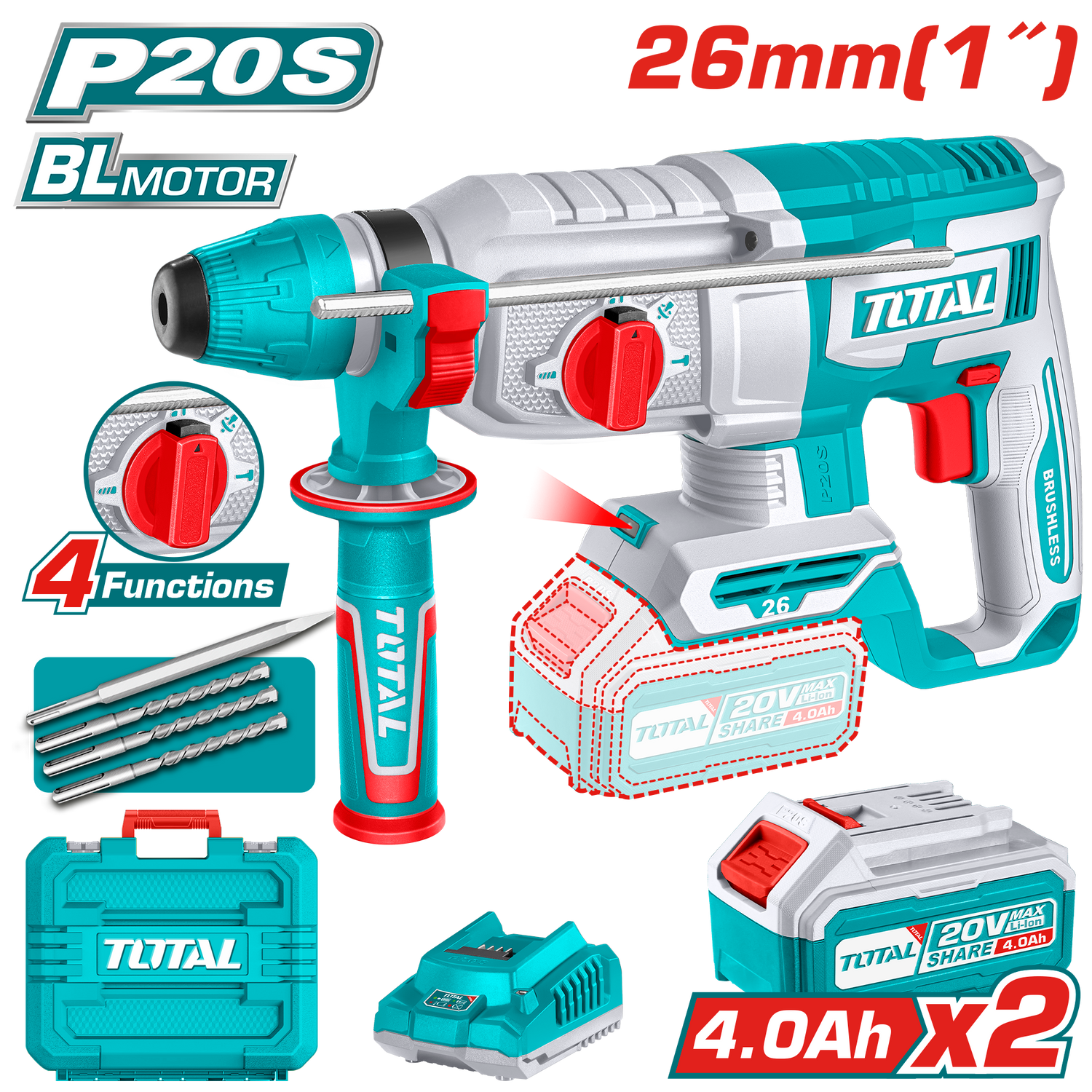 Cordless Rotary Hammers