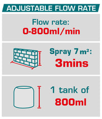 Cordless HVLP Spray Gun with 800ml Stainless Steel Tank - 120DIN-s - P20S 2.0Ah